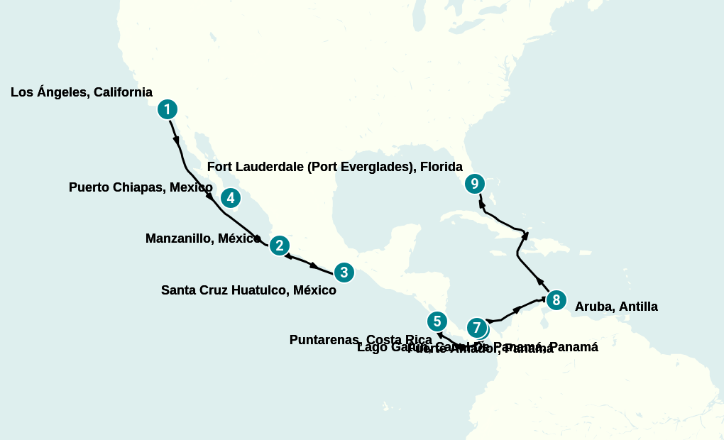 Itinerary