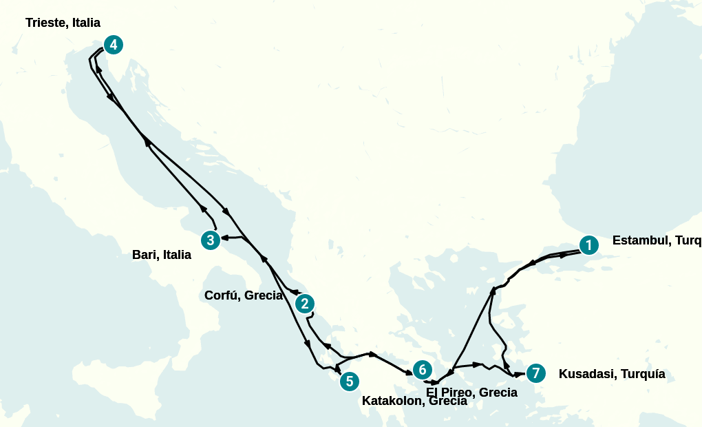 Itinerary