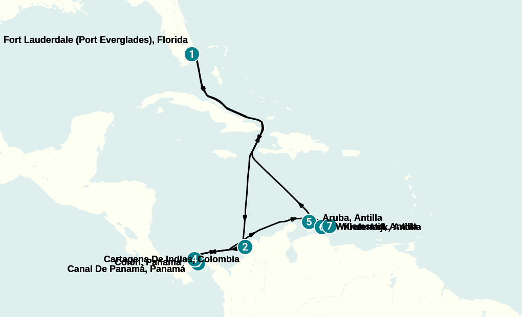 Itinerary
