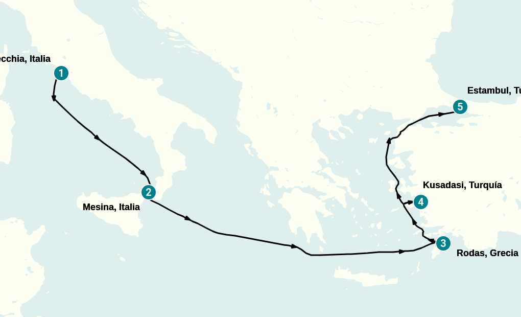 Itinerary