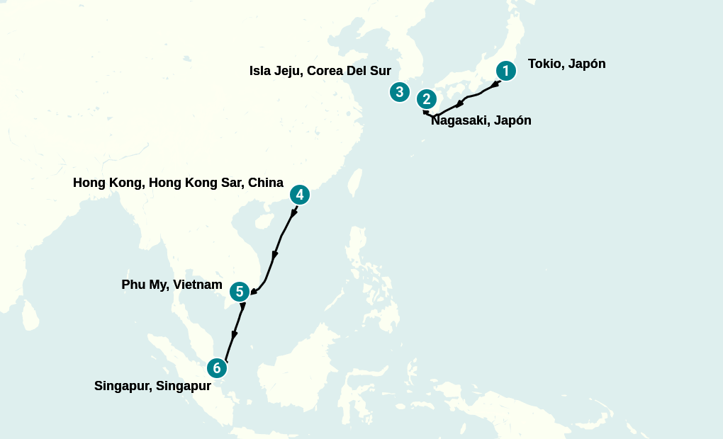 Itinerary