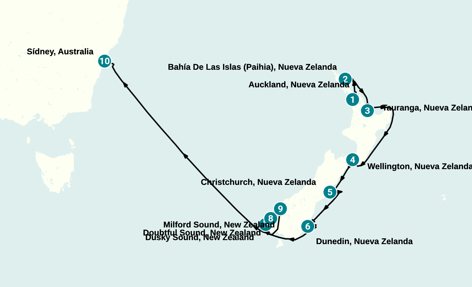 Itinerary