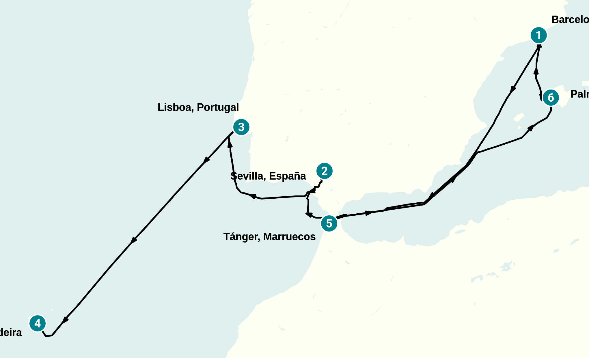 Itinerary