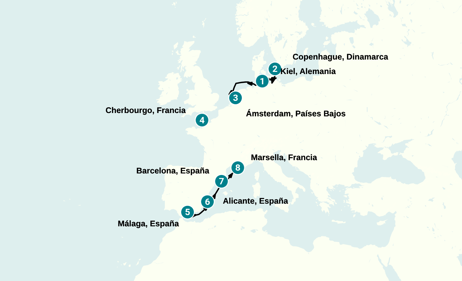 Itinerary