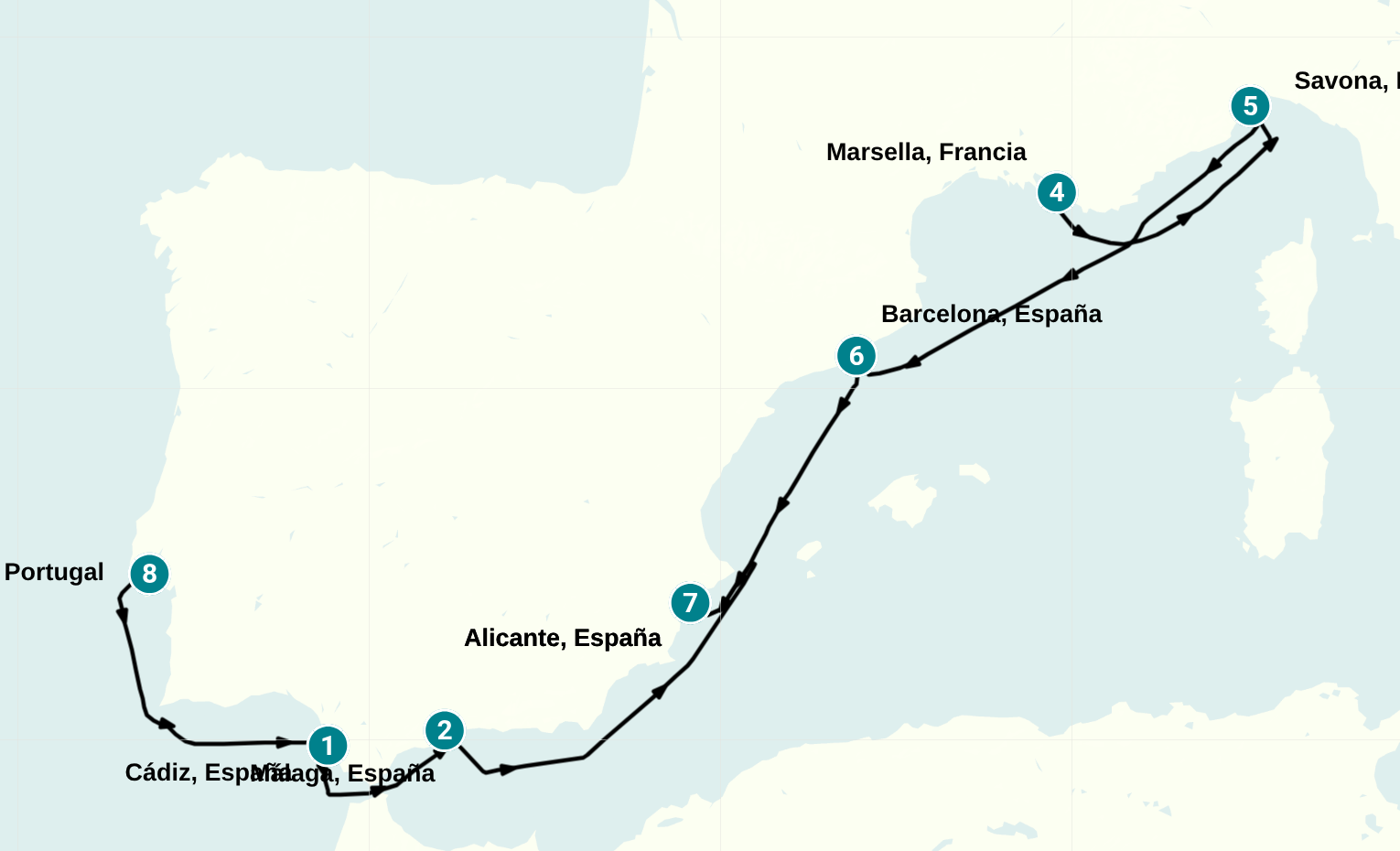 Itinerary