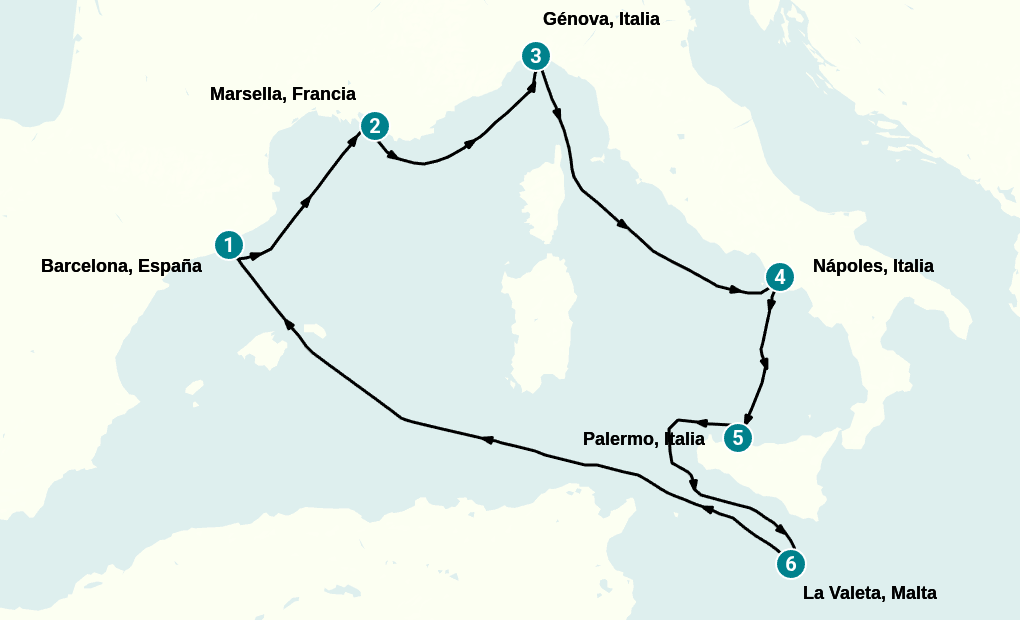 Itinerary