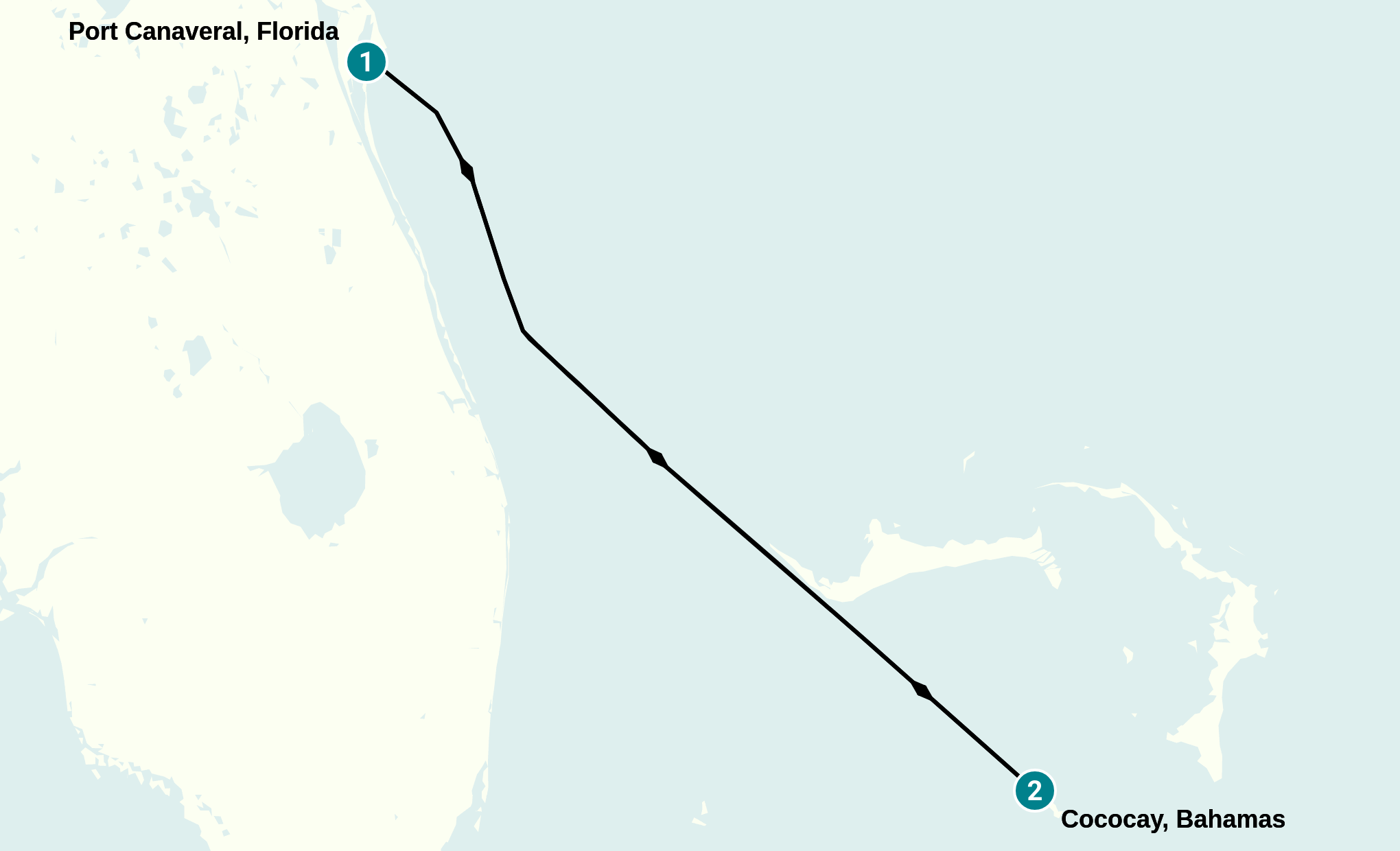 Itinerary