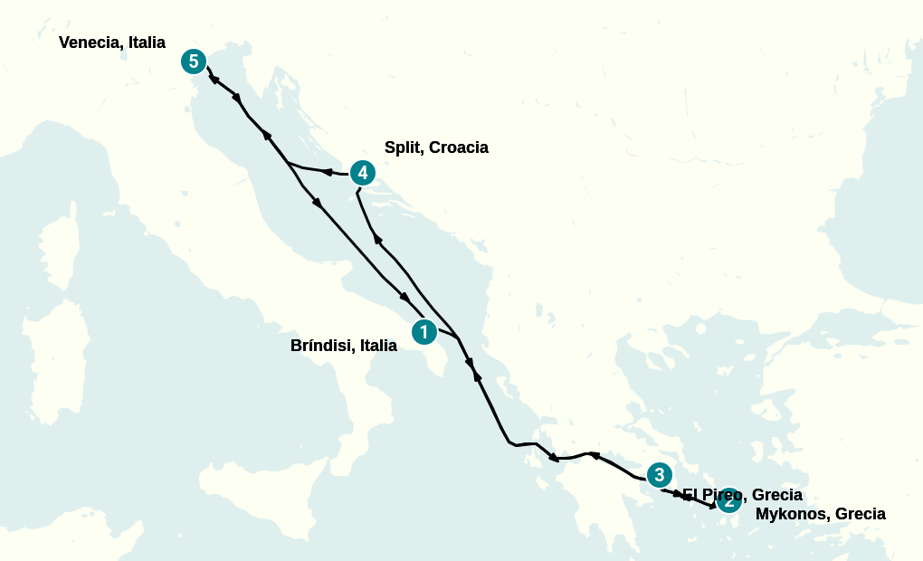 Itinerary