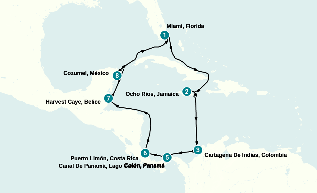 Itinerary