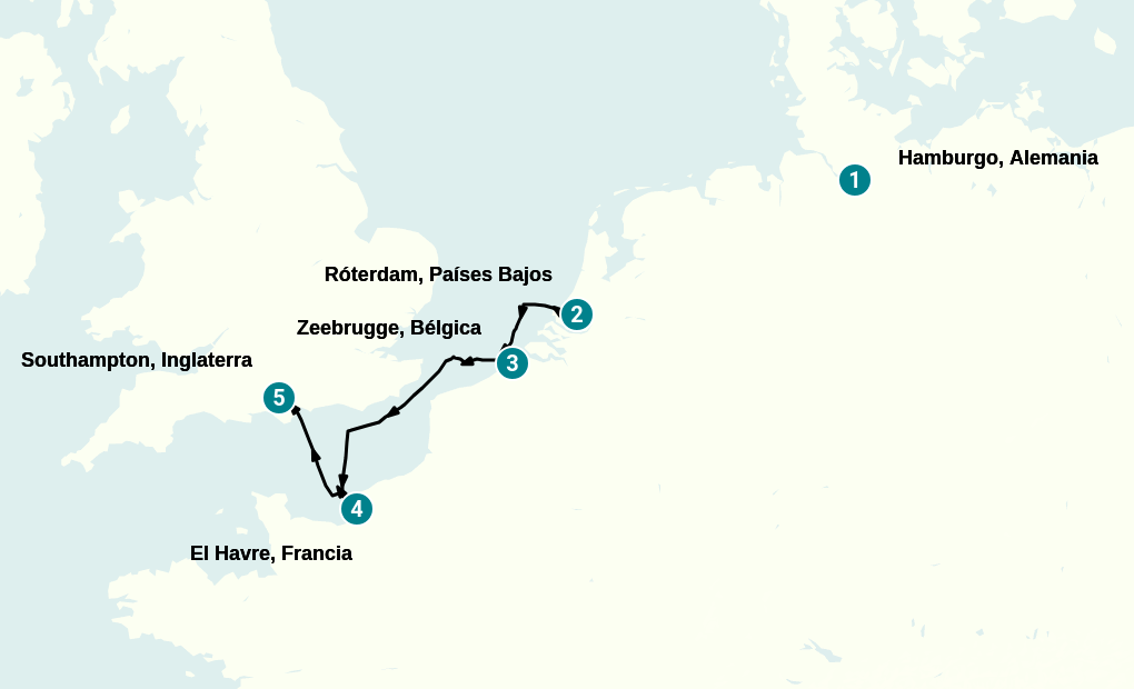 Itinerary