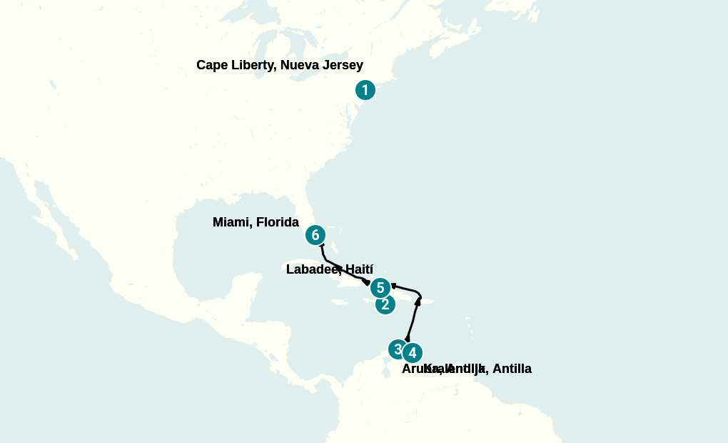 Itinerary