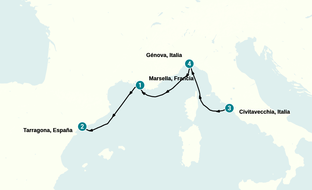 Itinerary