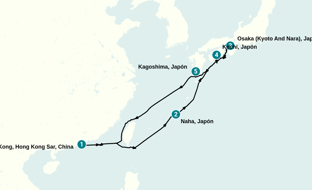 Itinerary