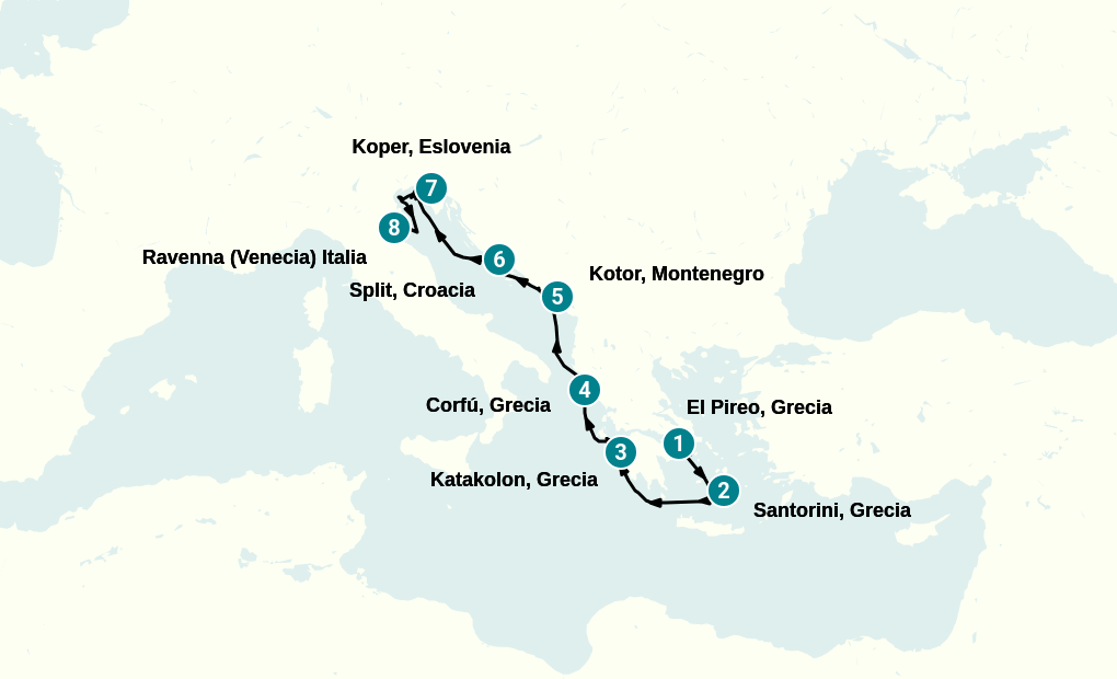 Itinerary