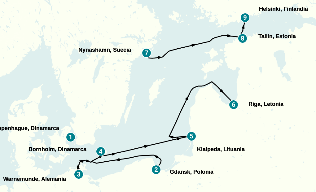 Itinerary