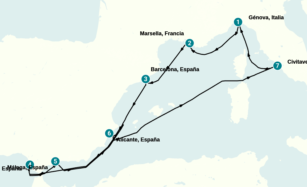 Itinerary