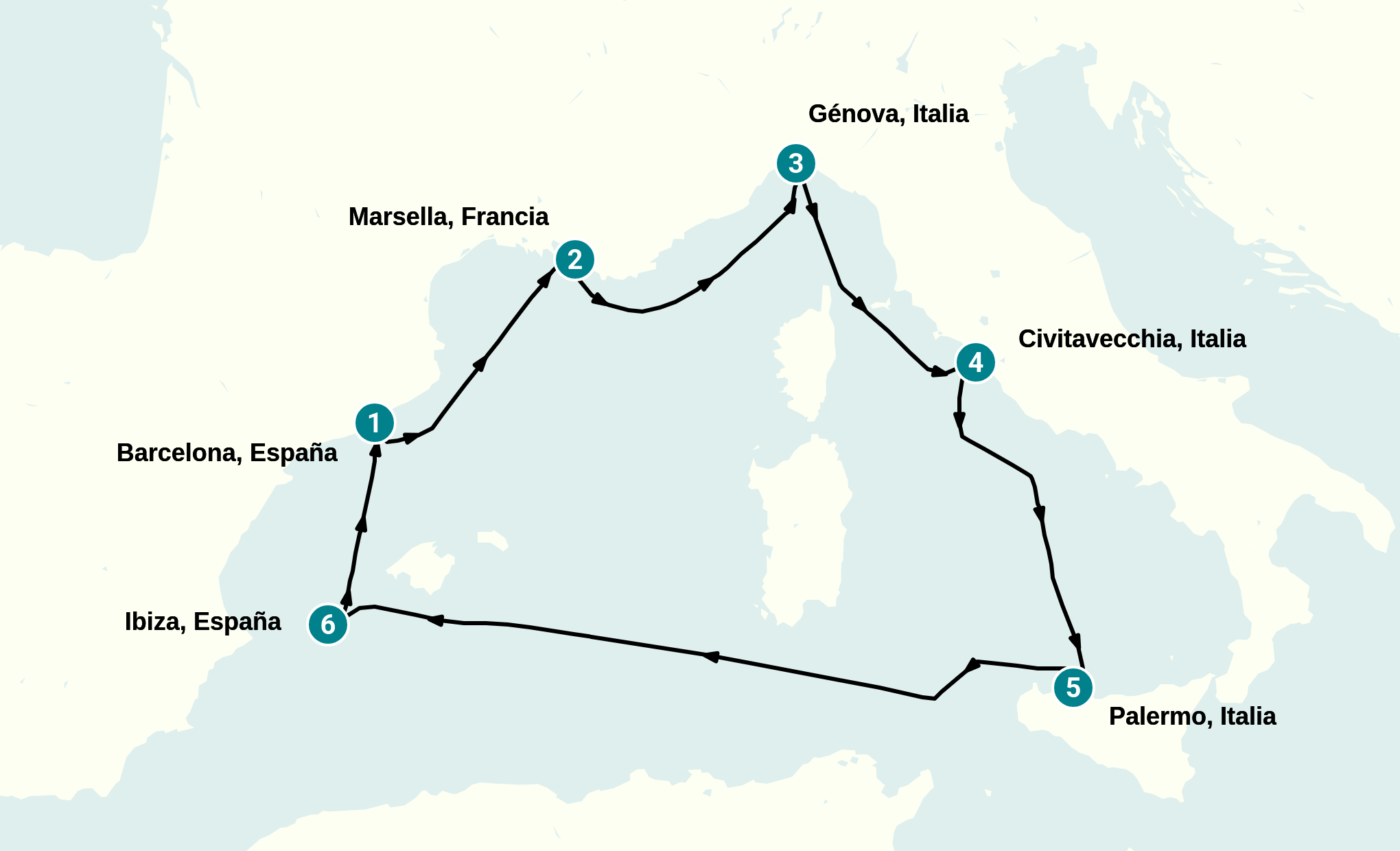 Itinerary