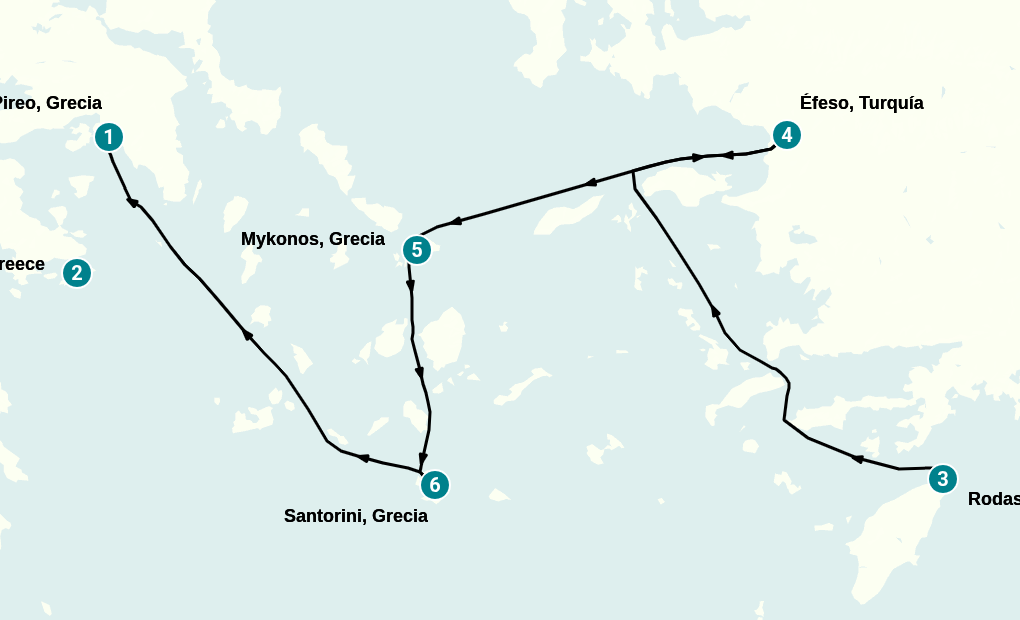 Itinerary