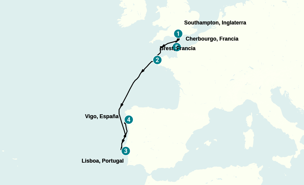 Itinerary
