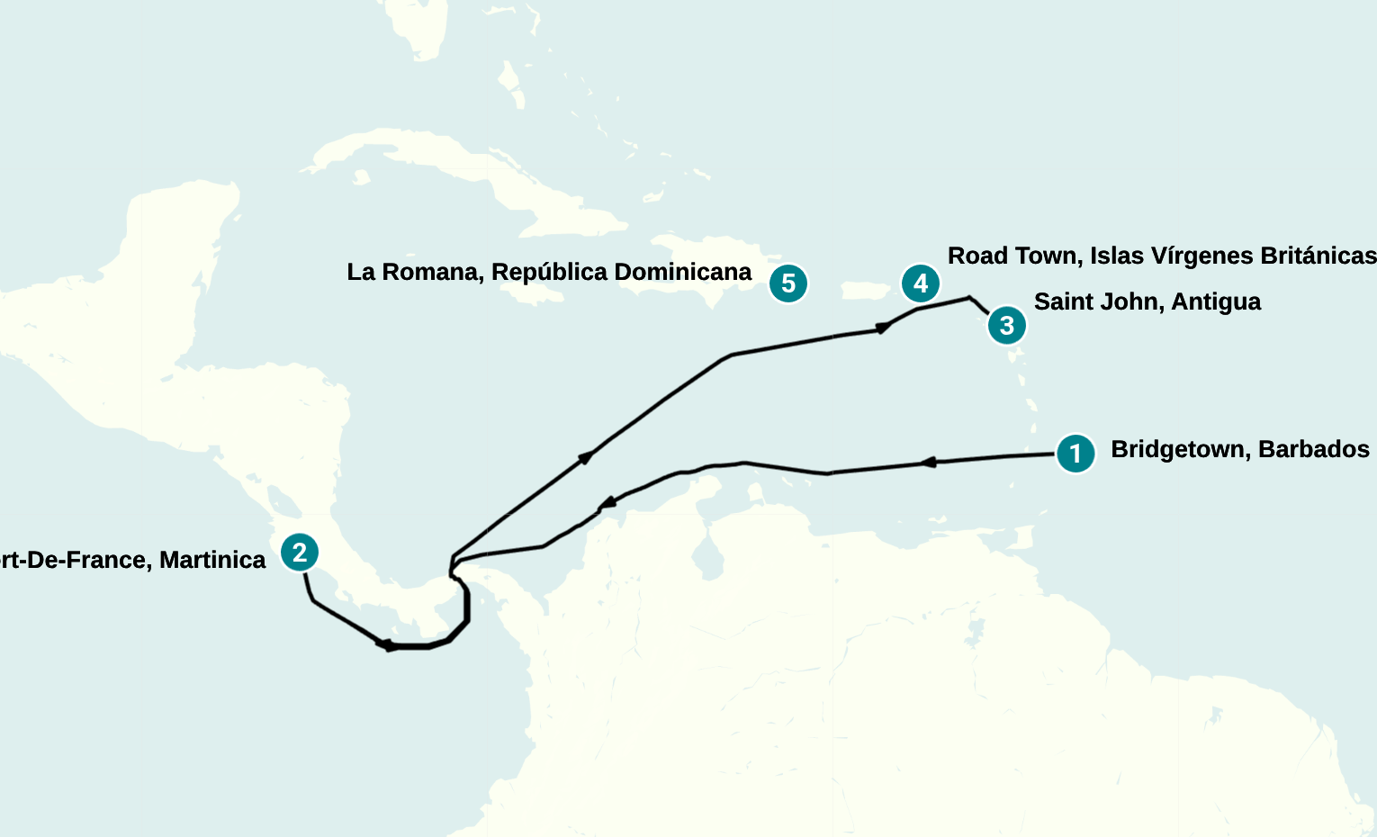 Itinerary