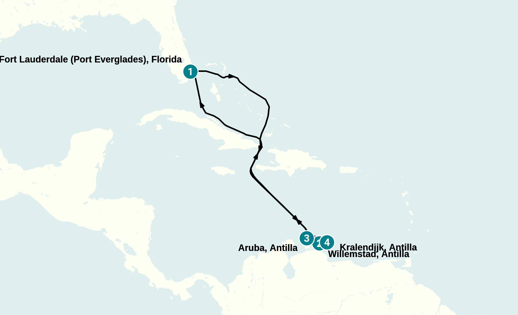 Itinerary