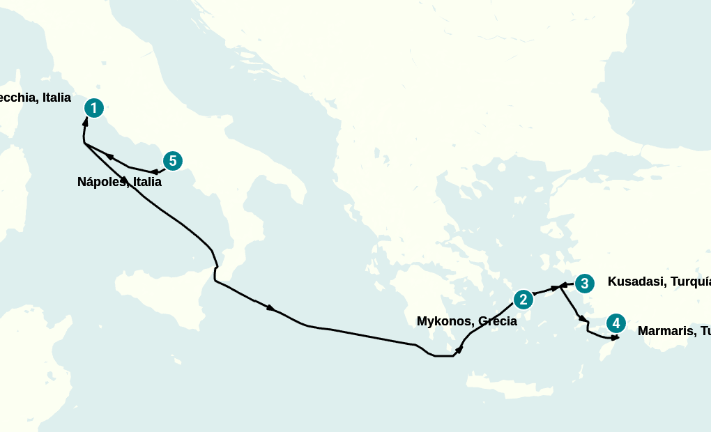 Itinerary