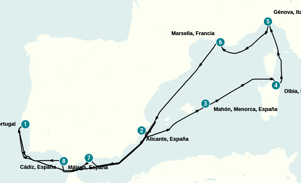 Itinerary