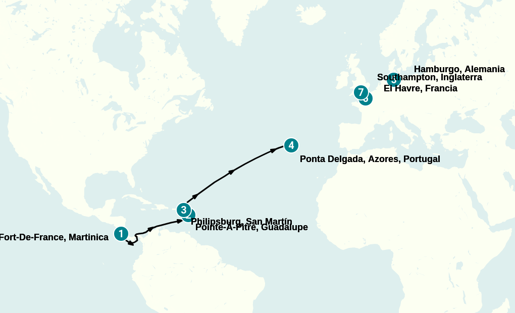 Itinerary