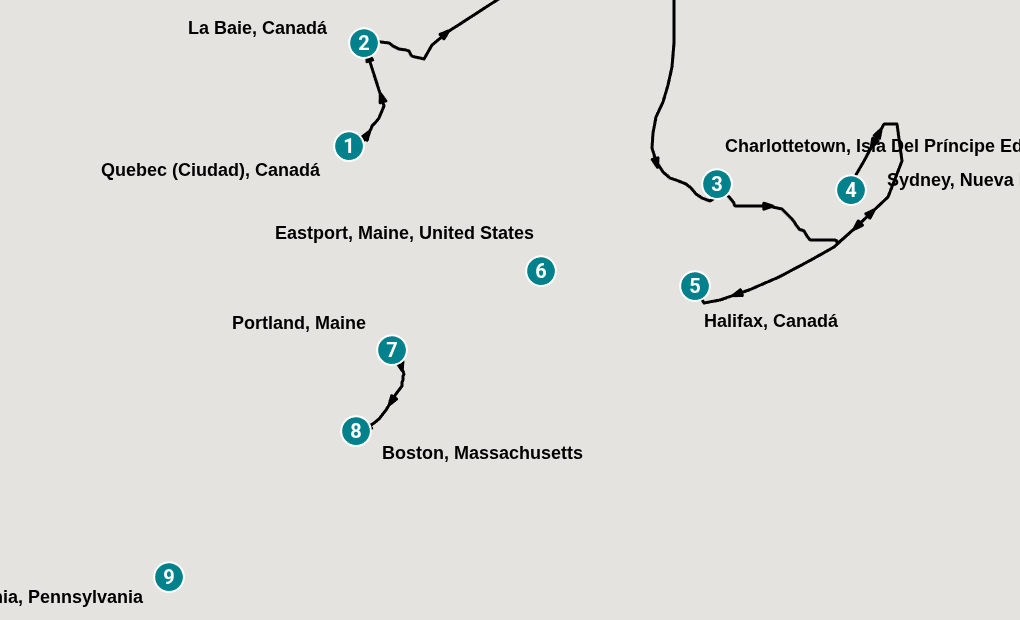Itinerary