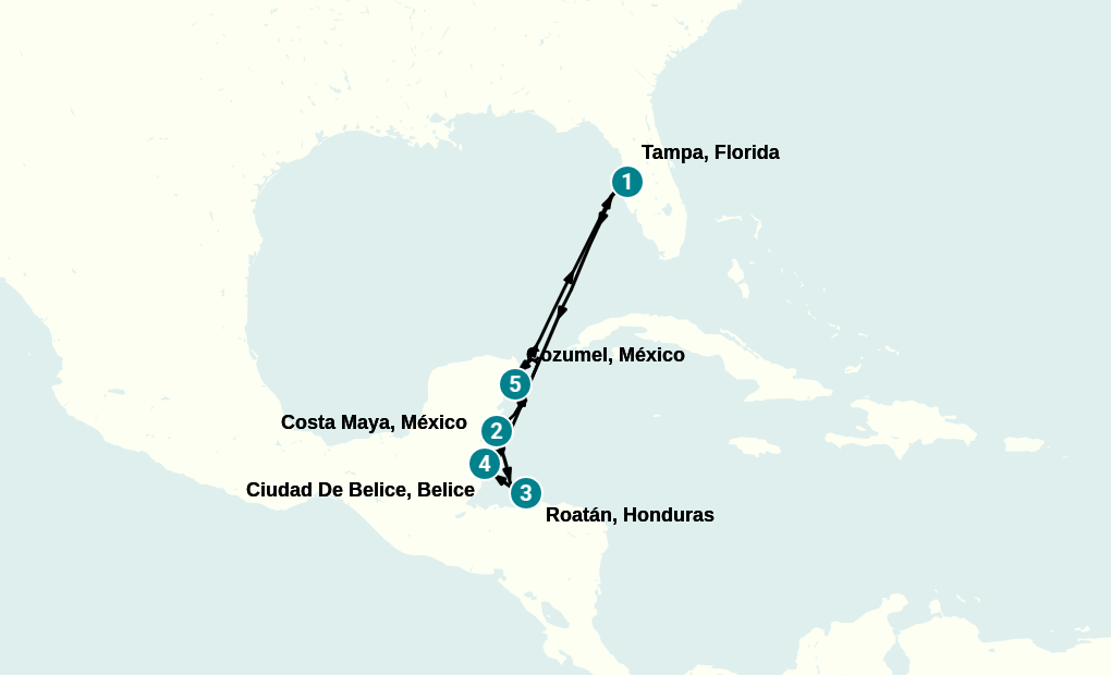 Itinerary