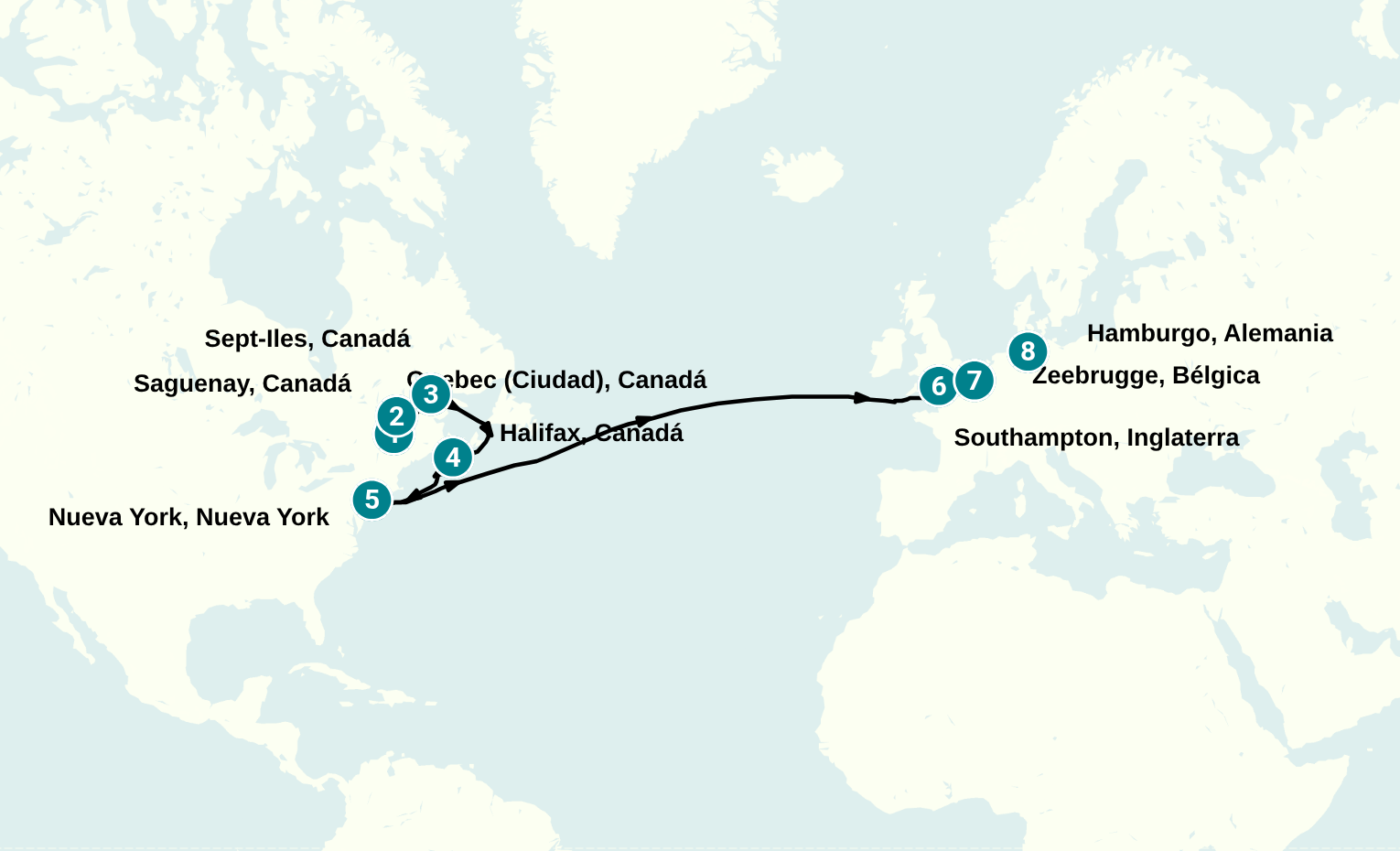 Itinerary
