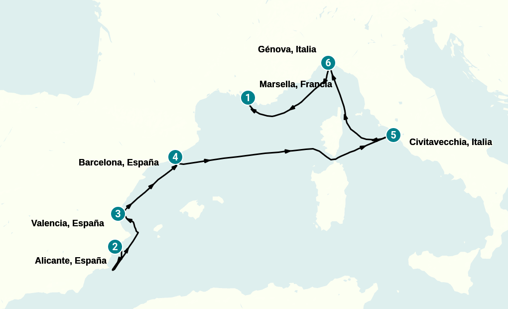 Itinerary