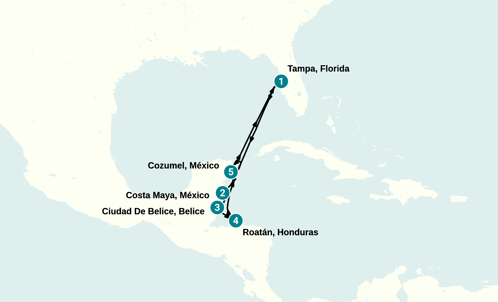 Itinerary