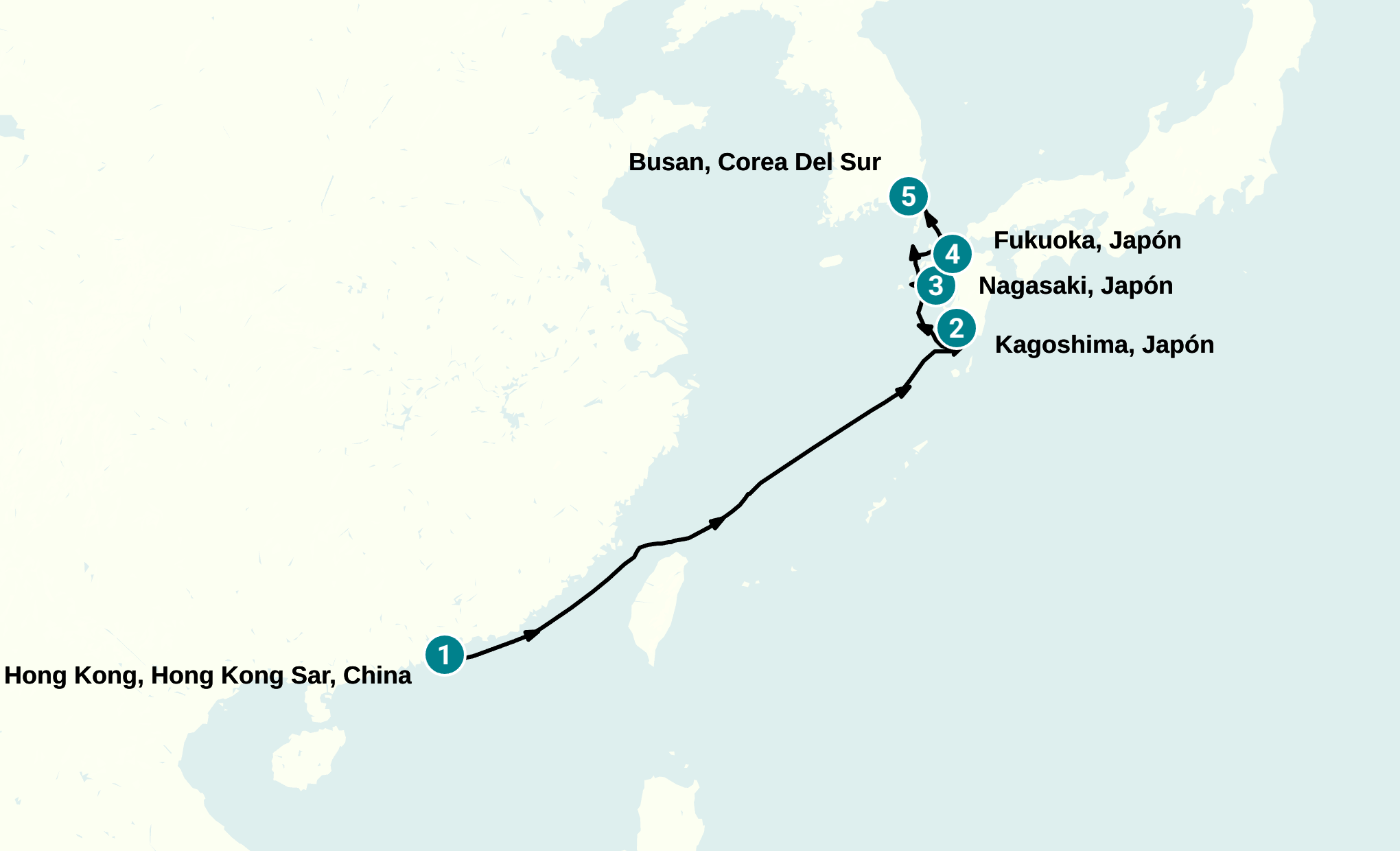 Itinerary