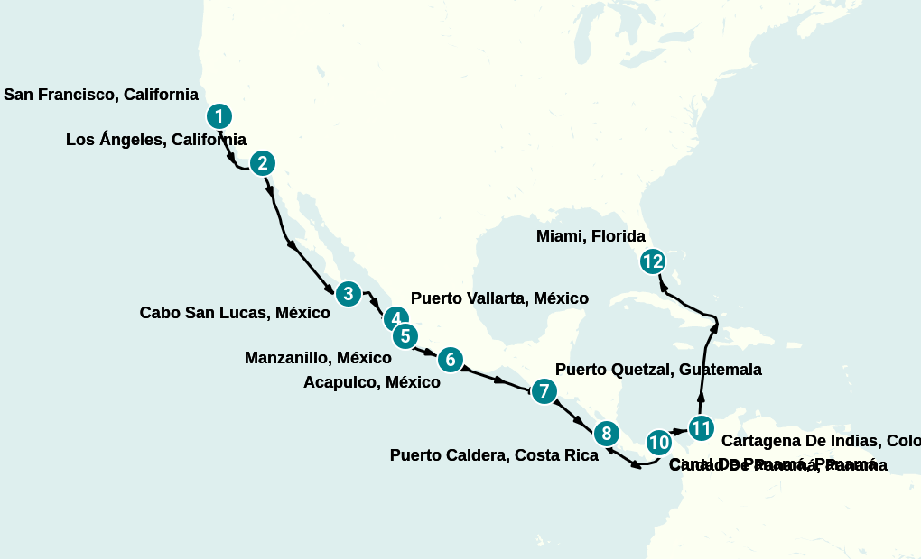 Itinerary