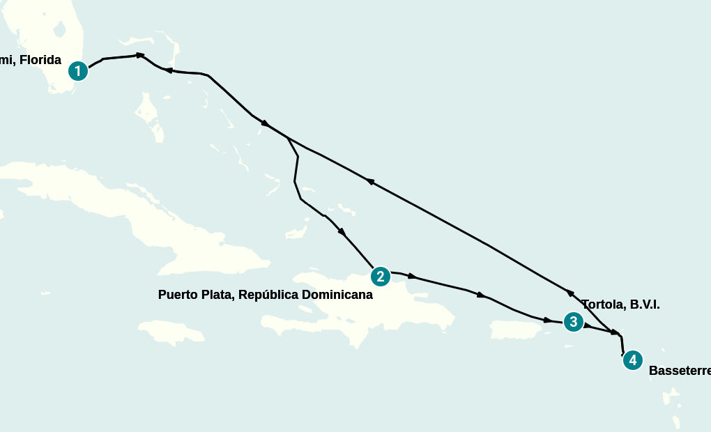 Itinerary