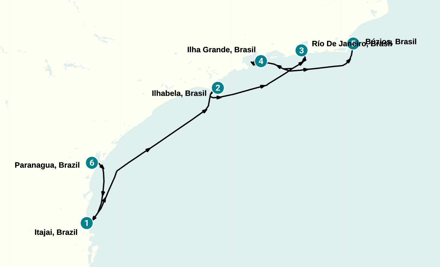 Itinerary