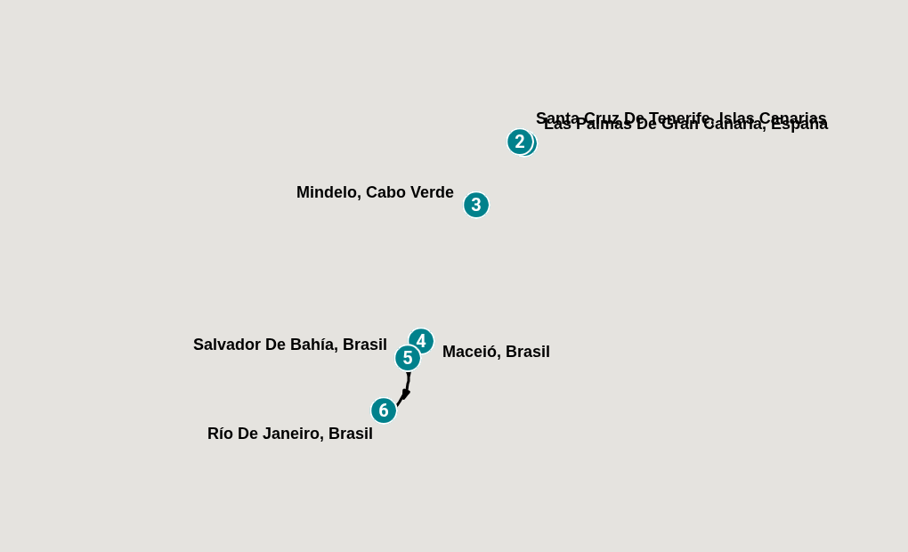 Itinerary