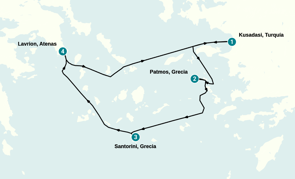 Itinerary