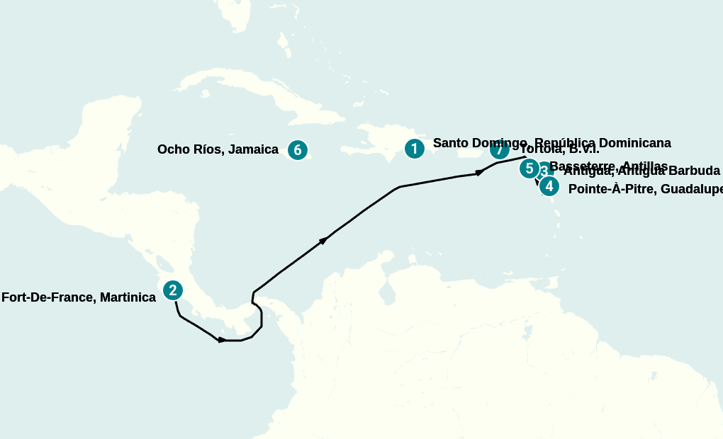 Itinerary