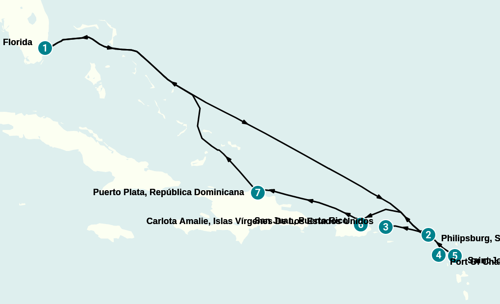 Itinerary
