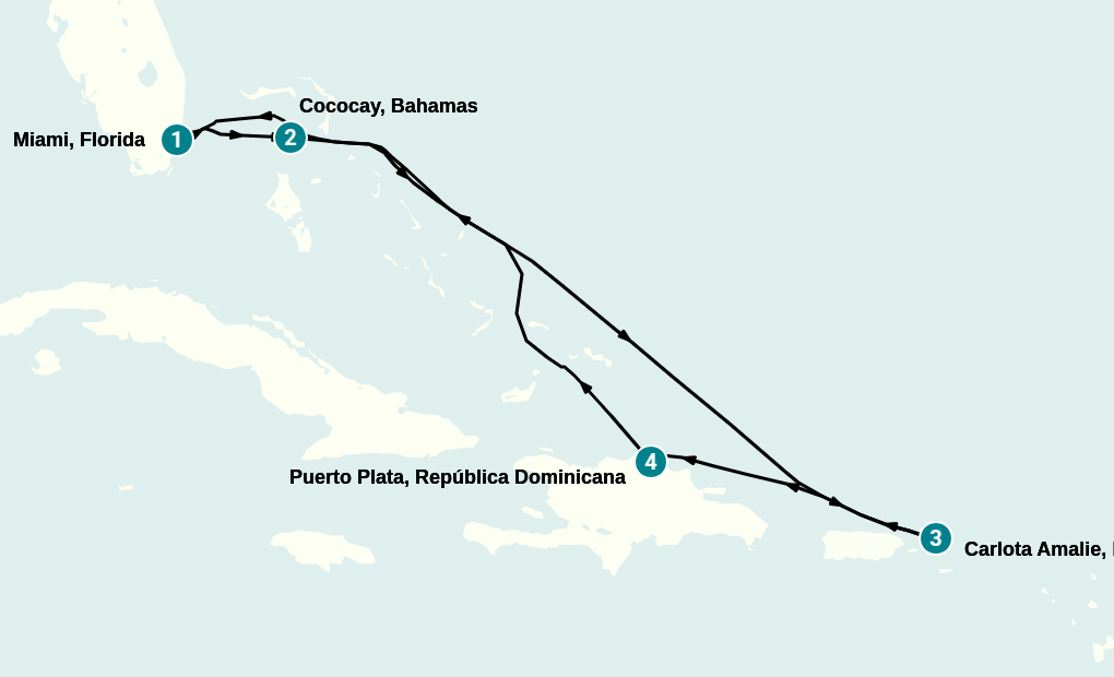 Itinerary