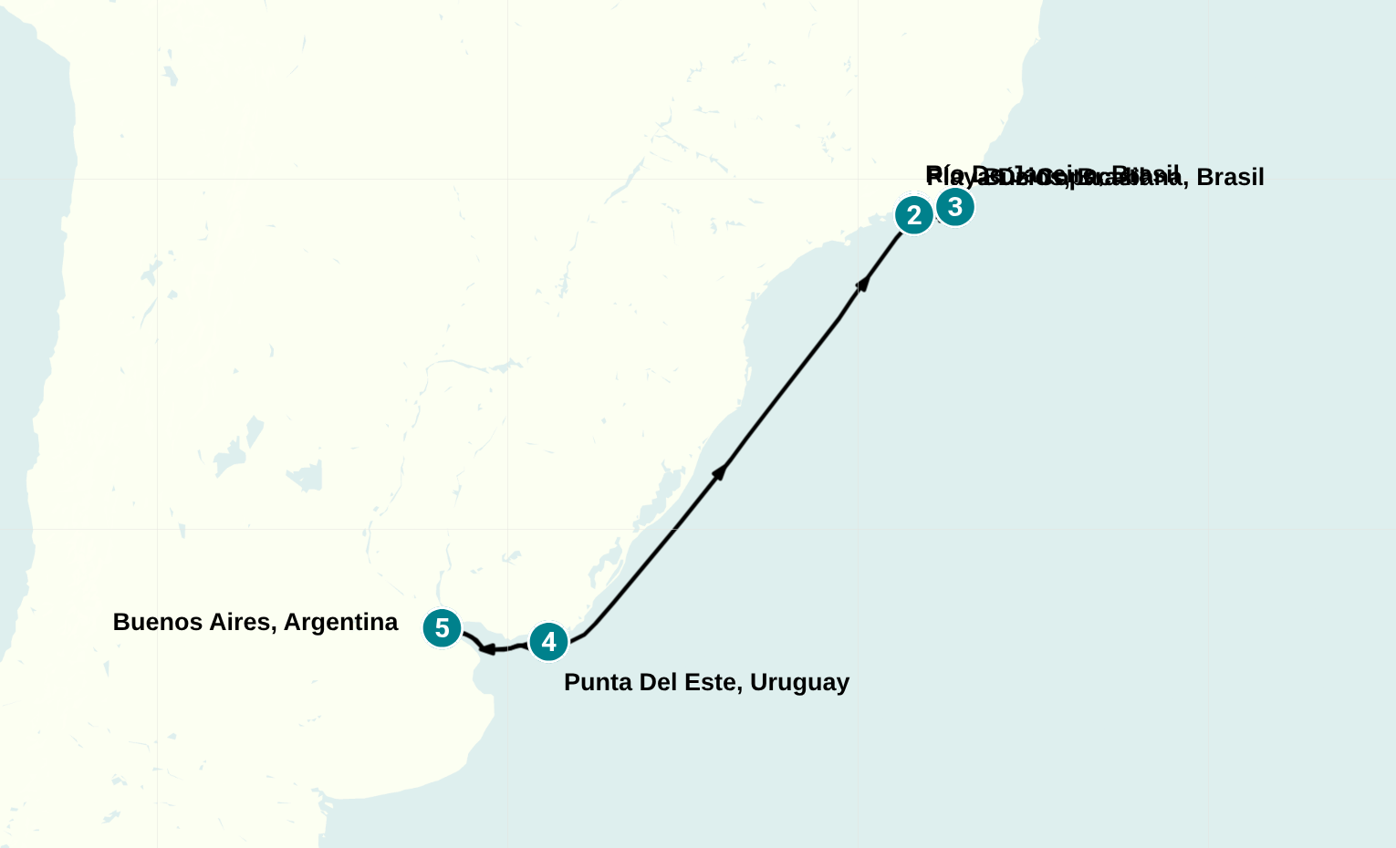 Itinerary