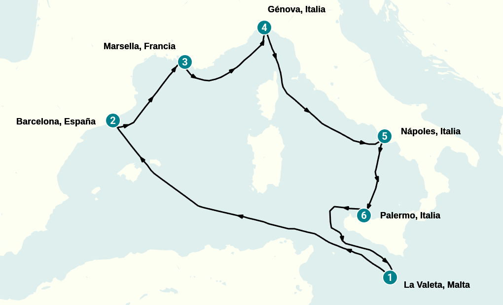 Itinerary