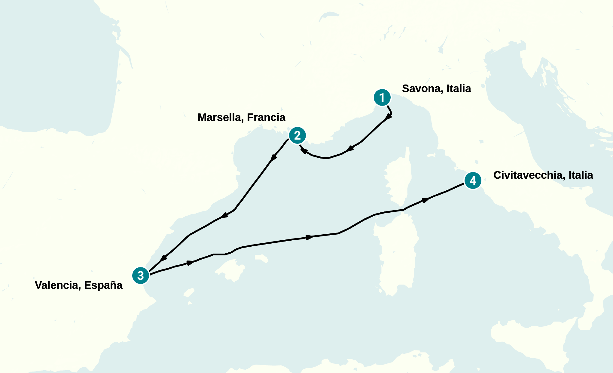 Itinerary
