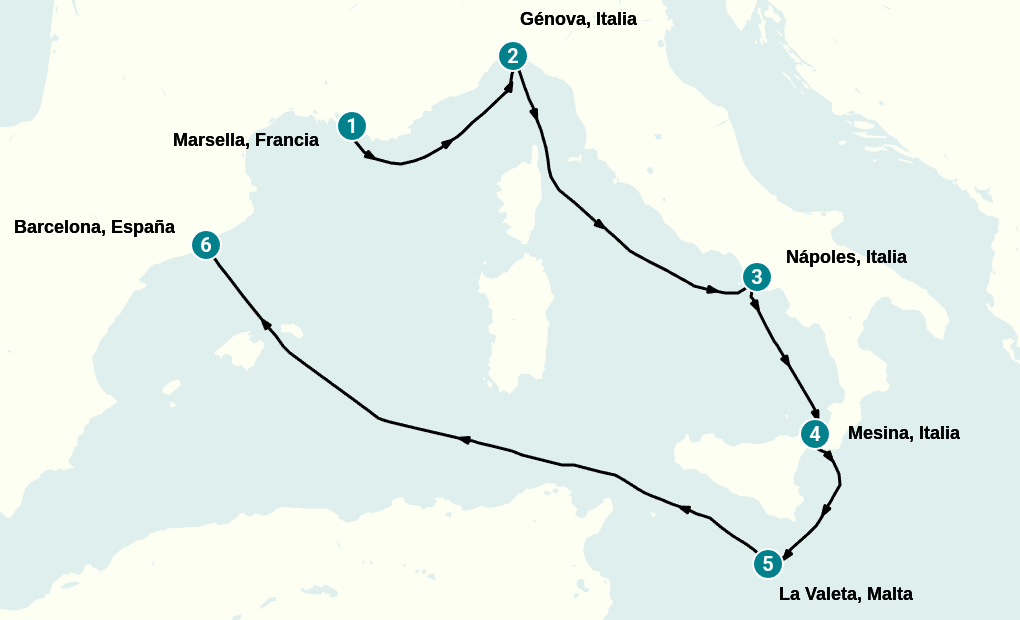 Itinerary