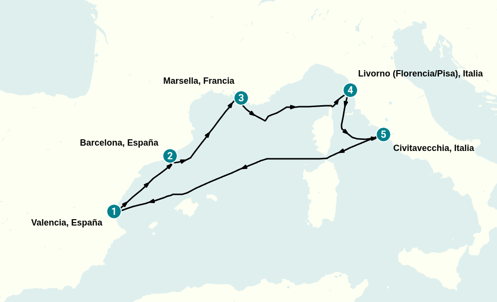 Itinerary