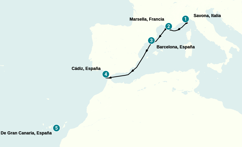 Itinerary