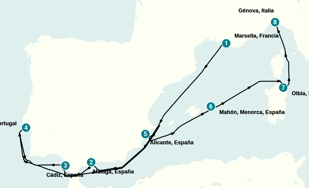 Itinerary