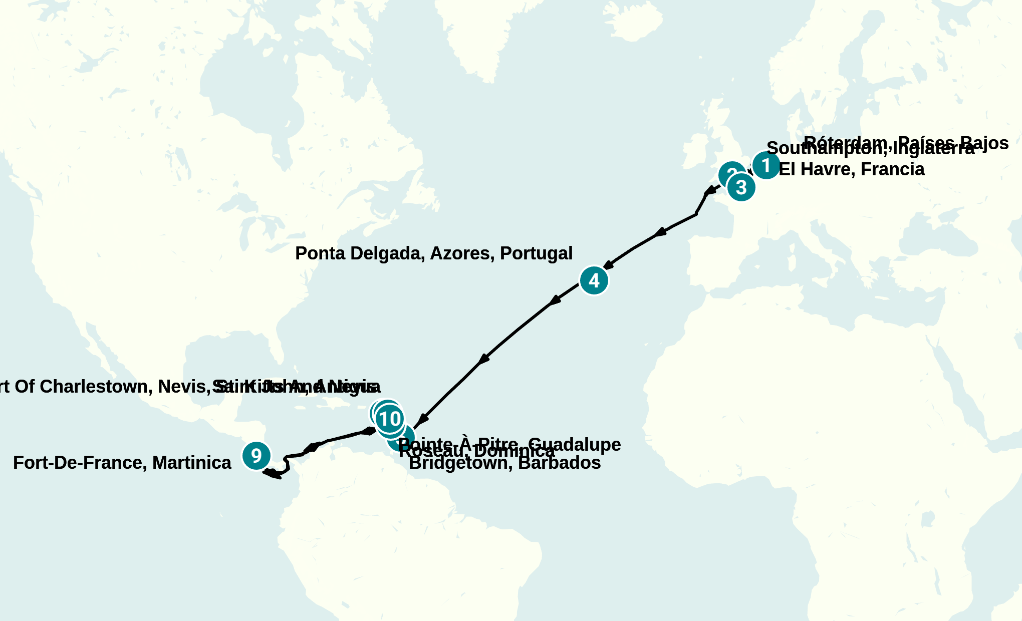 Itinerary